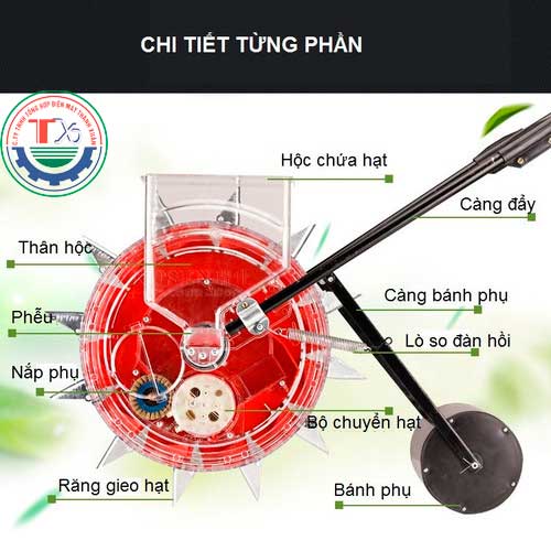 Máy Gieo Hạt 14 Răng Vinafarm VNGH-999